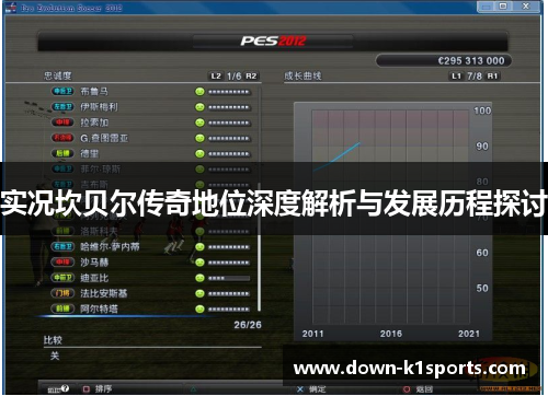 实况坎贝尔传奇地位深度解析与发展历程探讨