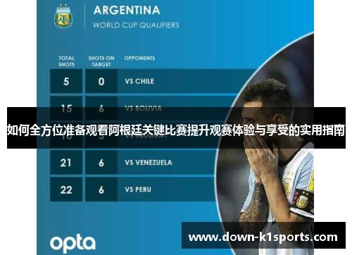 如何全方位准备观看阿根廷关键比赛提升观赛体验与享受的实用指南
